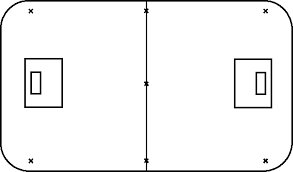 Schéma du terrain unihockey